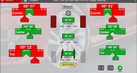 INTELLIGENT WORKFLOW
