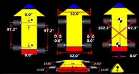 feat-advancedimensioning feat-advancedimensioning